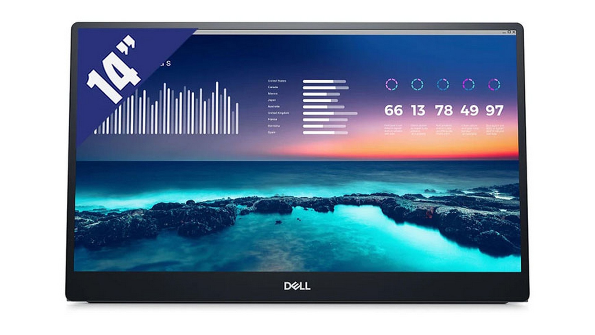 Màn hình Dell C1422H (14 inch | FHD | IPS | 60Hz) 1 Màn hình Dell C1422H (14 inch | FHD | IPS | 60Hz)