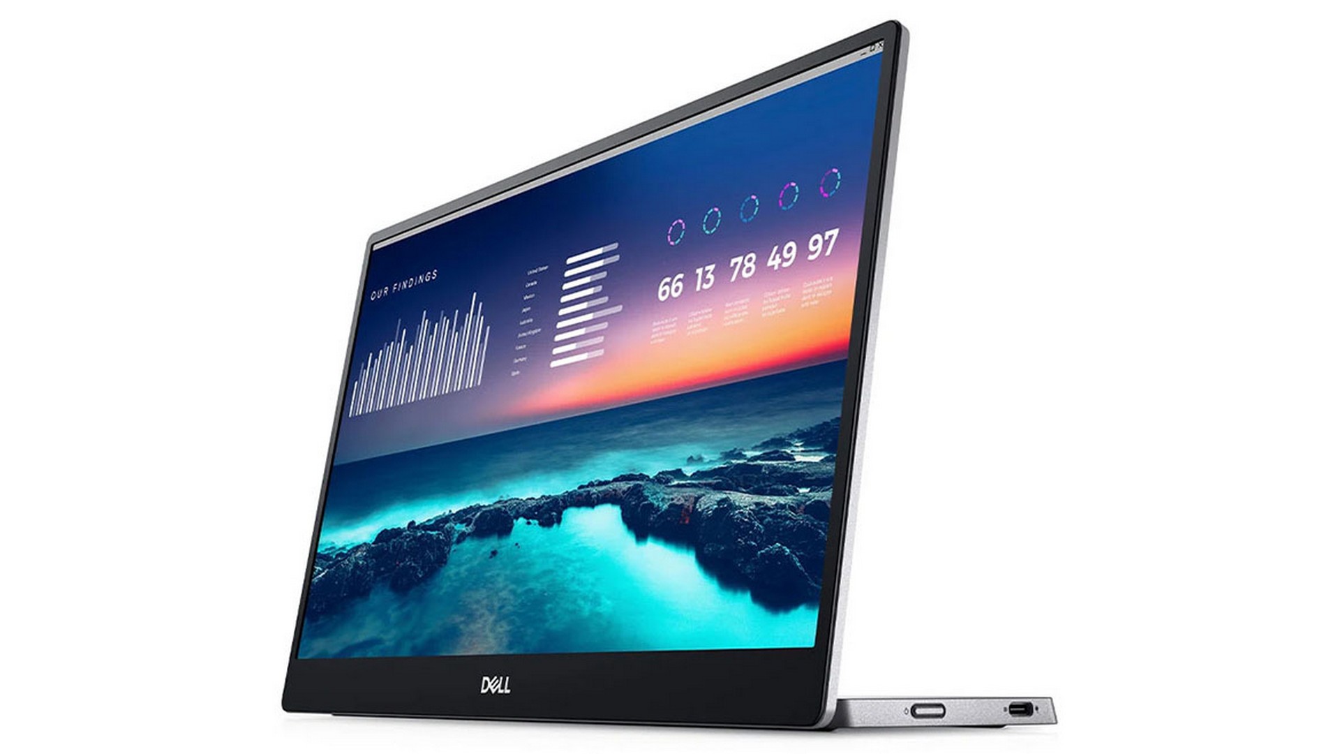 Màn hình Dell C1422H (14 inch | FHD | IPS | 60Hz) 4 Màn hình Dell C1422H (14 inch | FHD | IPS | 60Hz)
