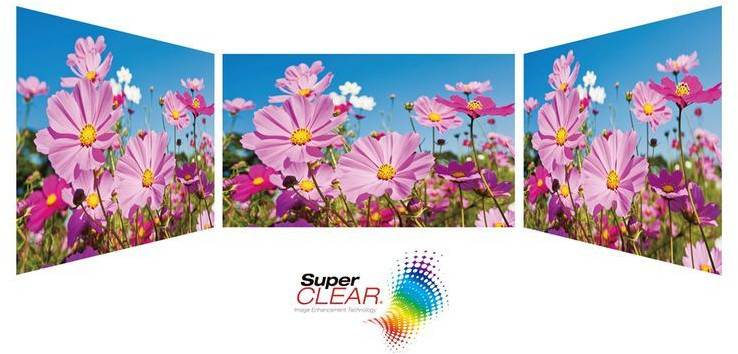 Công Nghệ SuperClear IPS
