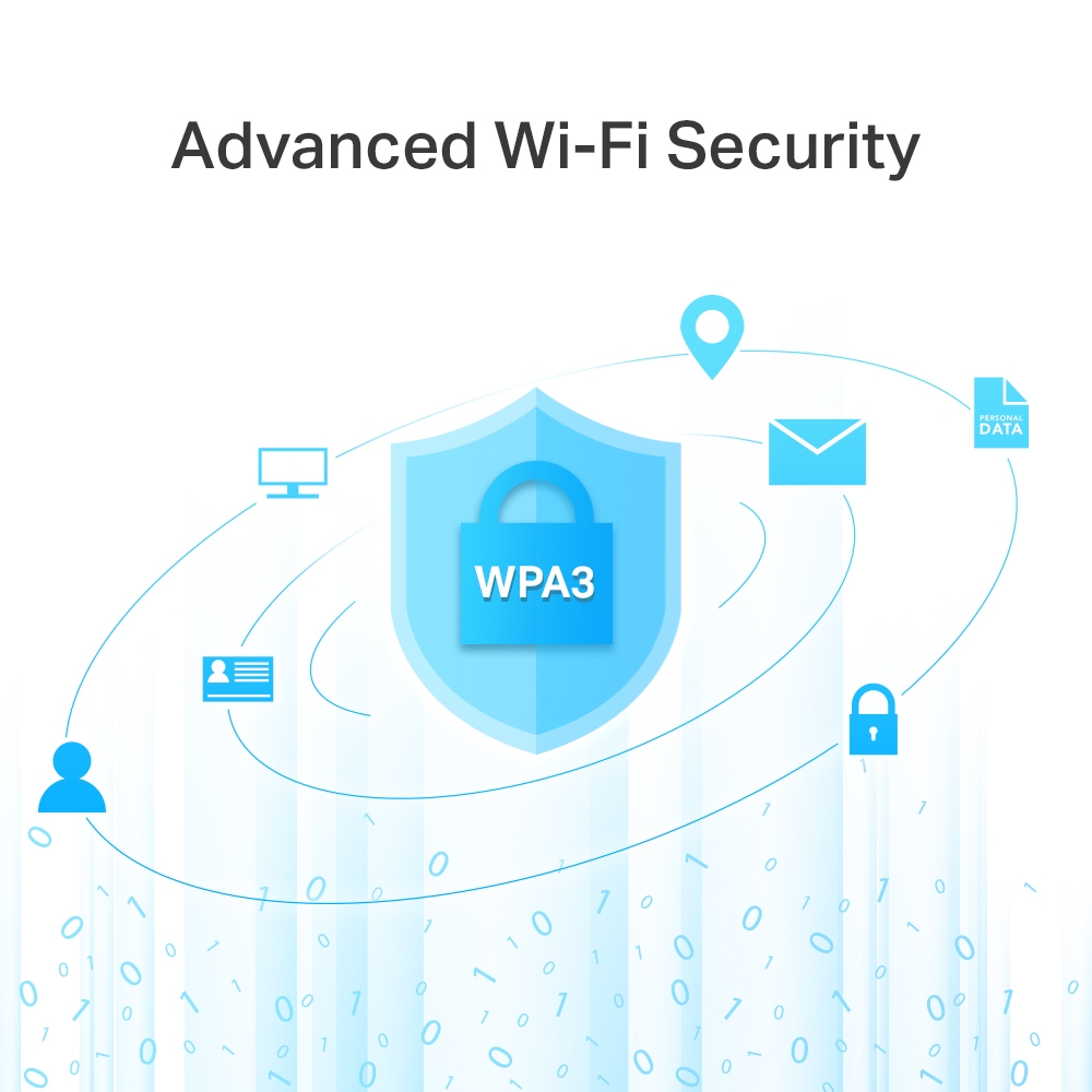 5large_1601026944484m Bảo mật nâng cao WPA3