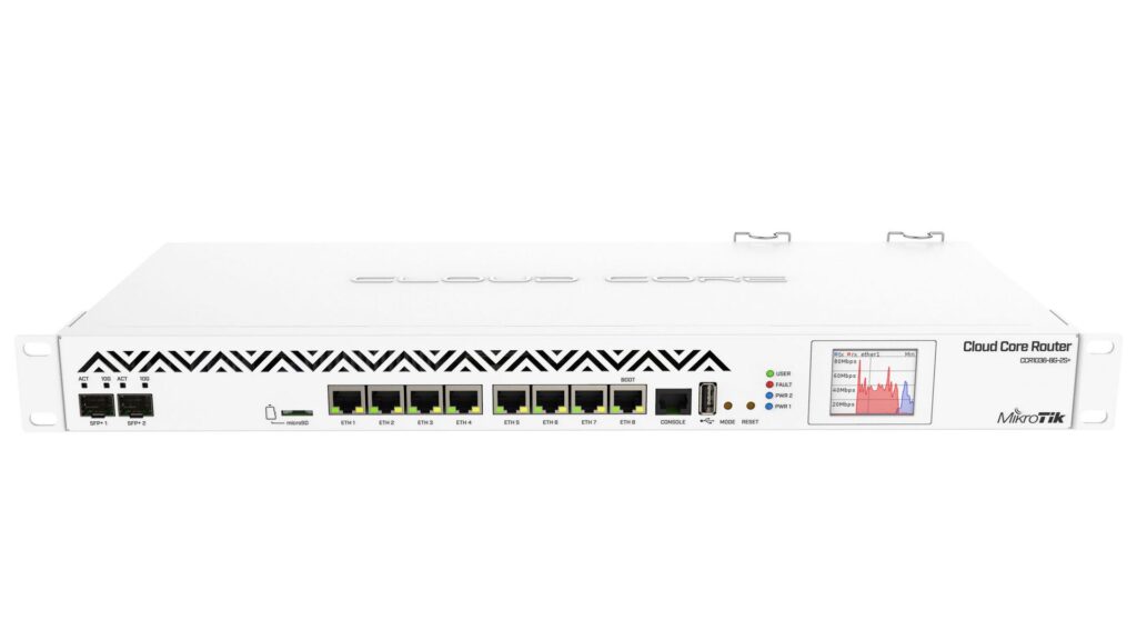 Bộ phát wifi Mikrotik (CCR1036-8G-2S+EM)