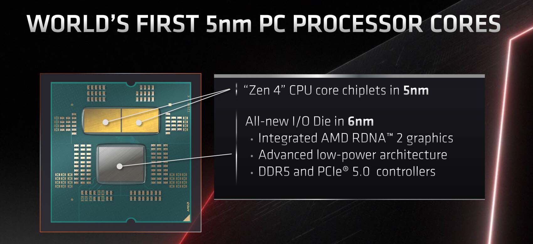amd-zen-4-io-13 Hỗ trợ PCIe Gen 5