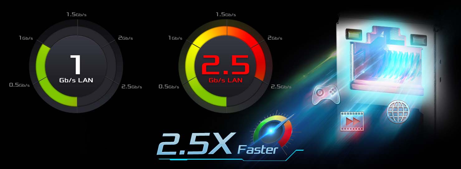 asrock-lan-dragon-25g-10 LAN Dragon 2,5 Gbps