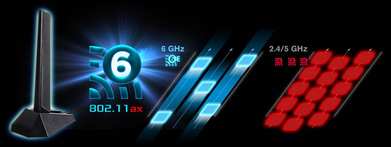 asrock-wifi-6e-4 Wi-Fi 6E 802.11ax