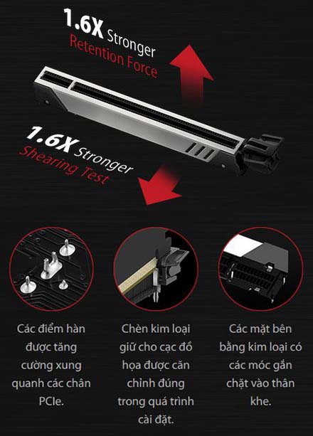 asus-safeslot-ex-5 Safeslot Core +