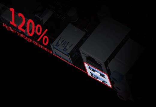 asus-usb-guard-5 USBGuard
