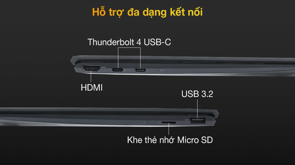 asus-zenbook-ux425ea-i5-ki429t-13 Laptop Asus Zenbook 14 UX425EA-KI429T đa dạng kết nối