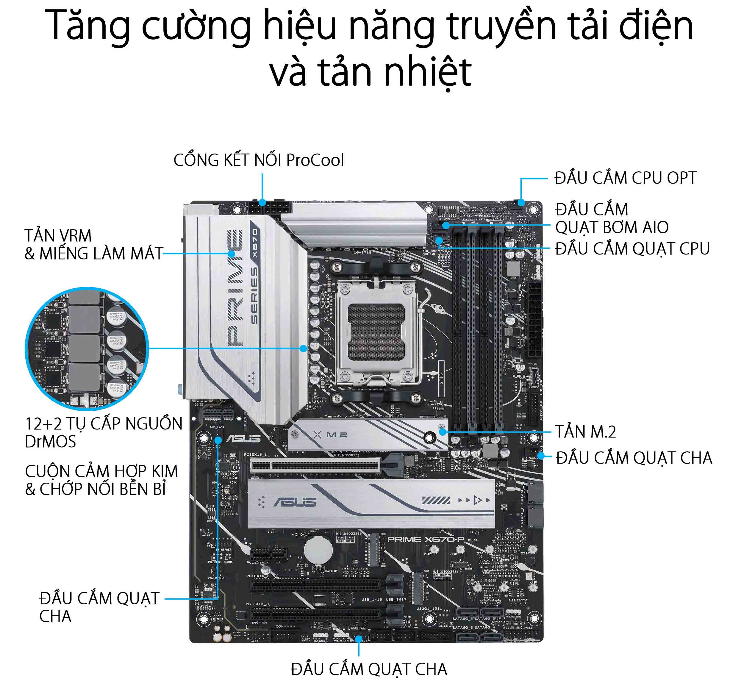 asus_prime-x670-p-cooling-1 Hệ thống tản nhiệt mạnh mẽ