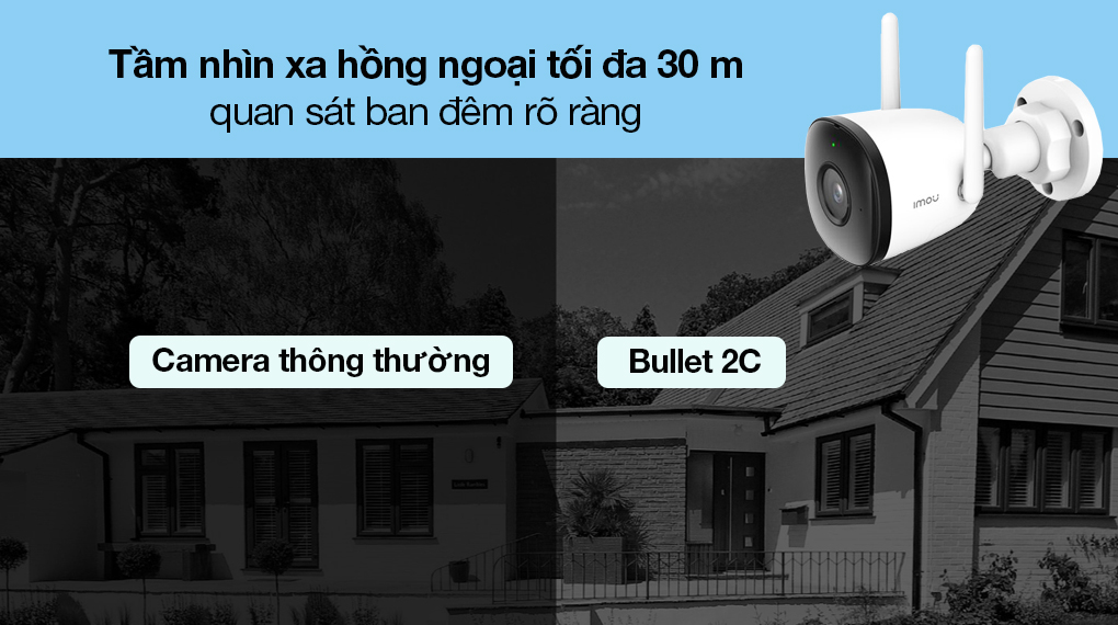 camera-ip-wifi-ngoai-troi-imou-ipc-f22p-d-2 Hiệu suất Quan sát Ban đêm và Khả năng Quan sát