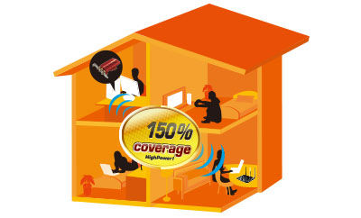 coverage Phạm vi phủ sóng rộng hơn 150%