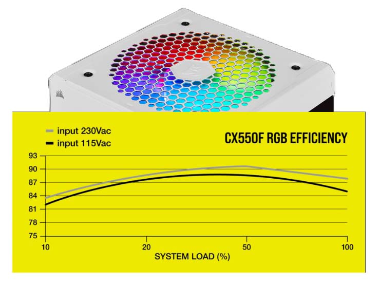 cxf_white_550 Hiện đại đầy đủ mô-đun, điện năng đầy đủ