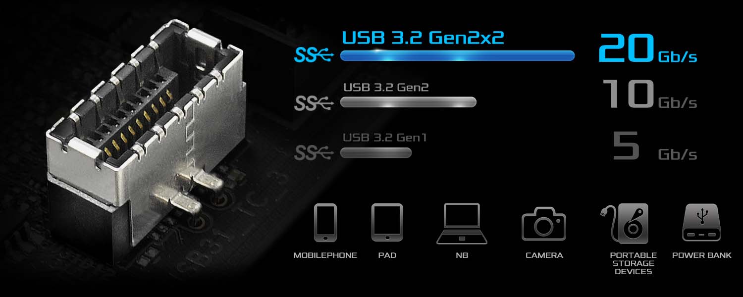 frontpanelusb32gen2x2type-cheader-1