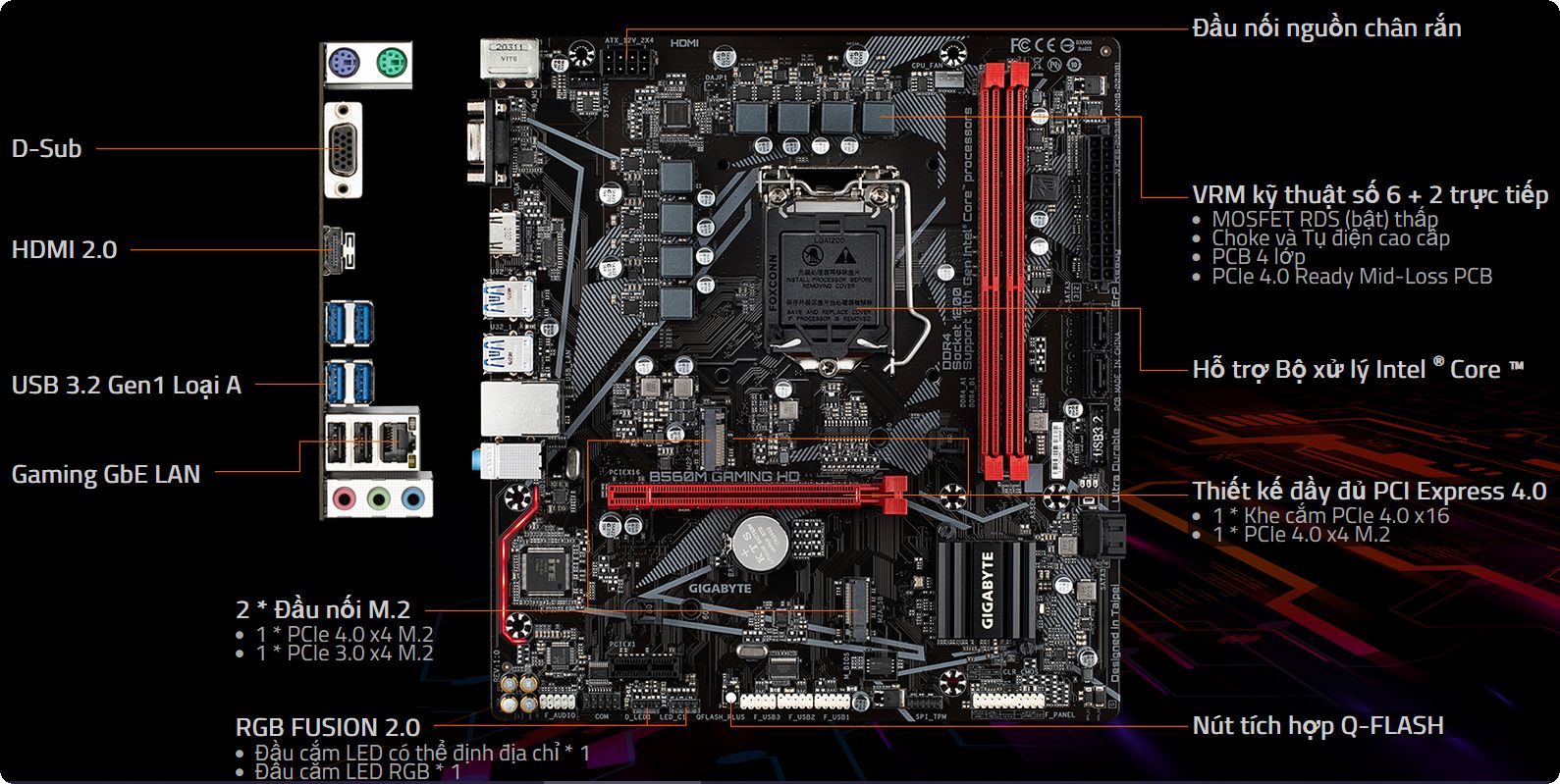 GIGABYTE B560M GAMING HD