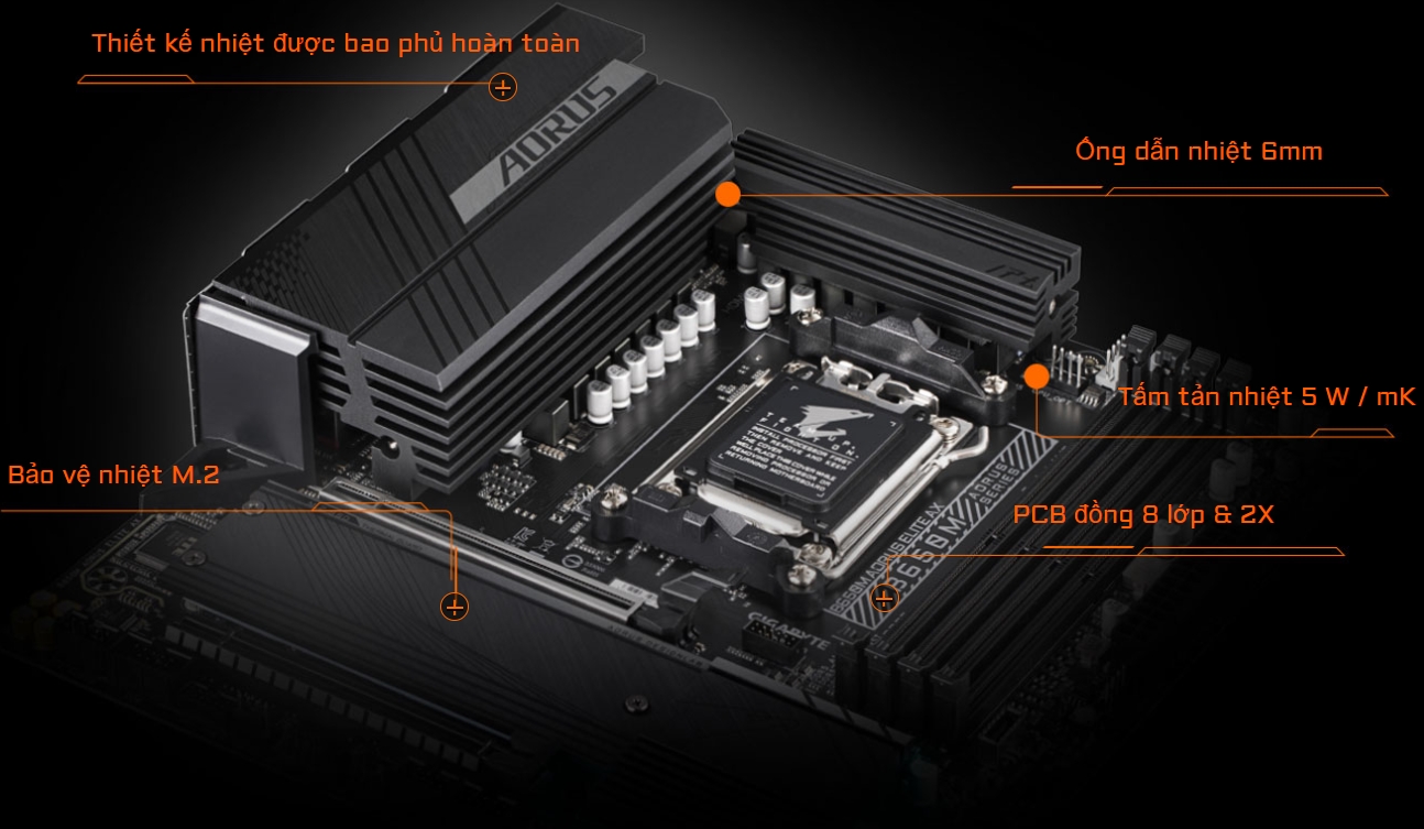 gigabyte-b650m-aorus-elite-ax-thermal-3 Hệ thống tản nhiệt cao cấp