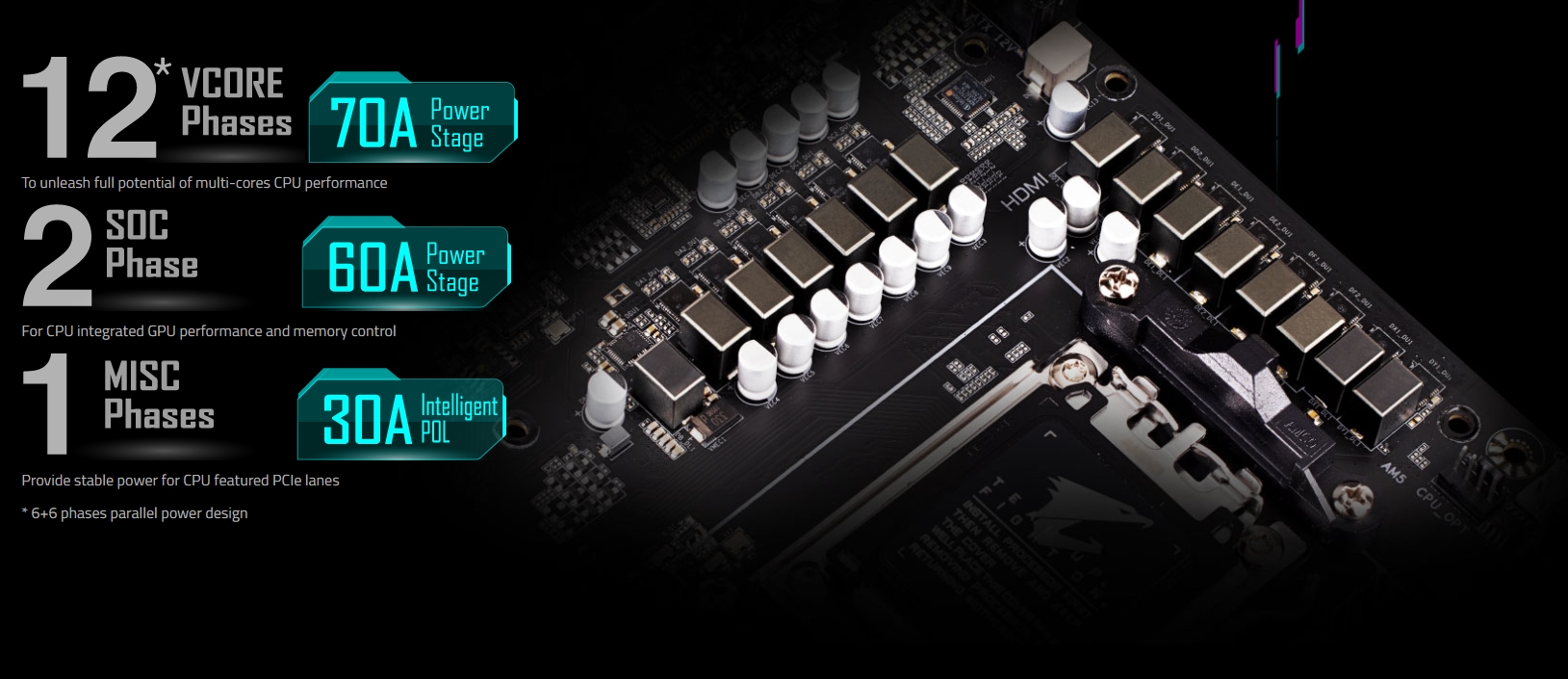 Thiết kế Twin Digital VRM