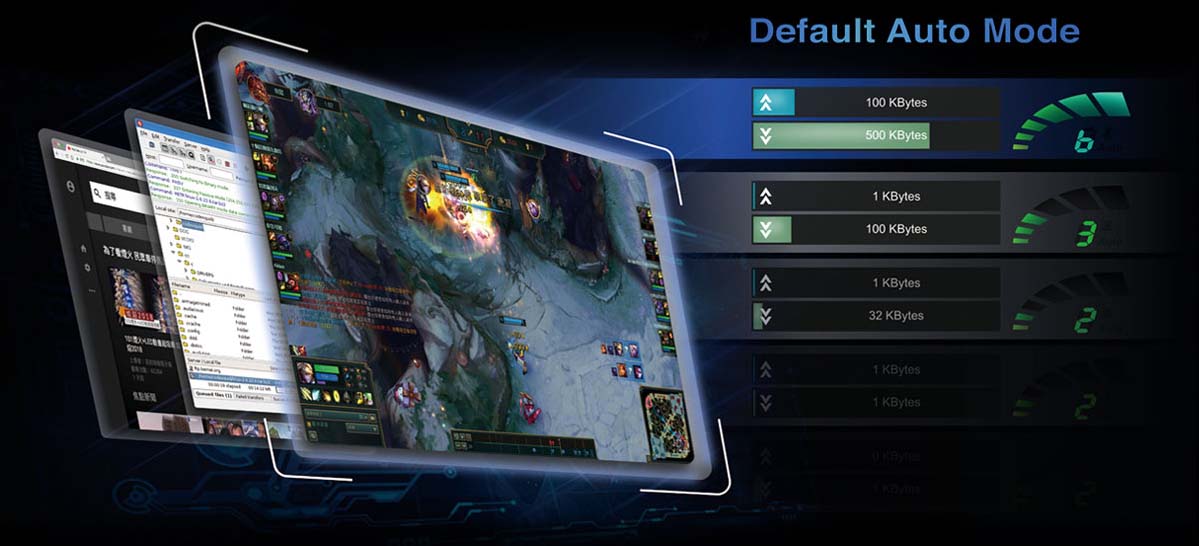 Mạng LAN Realtek 8118