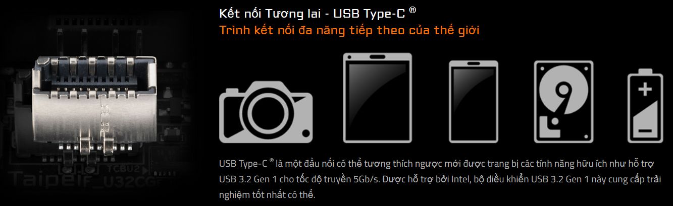 gigabyte-usb-c-32-2 Hỗ trợ USB Type-C 3.2