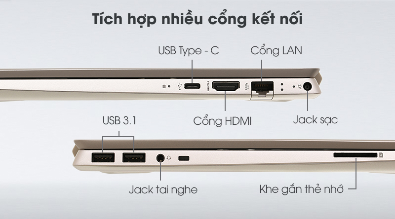 hp-pavilion-14-ce3014tu-i3-1005g1-8gb-256gb-win10-usb-1 kết nối laptop Hp đa dạng