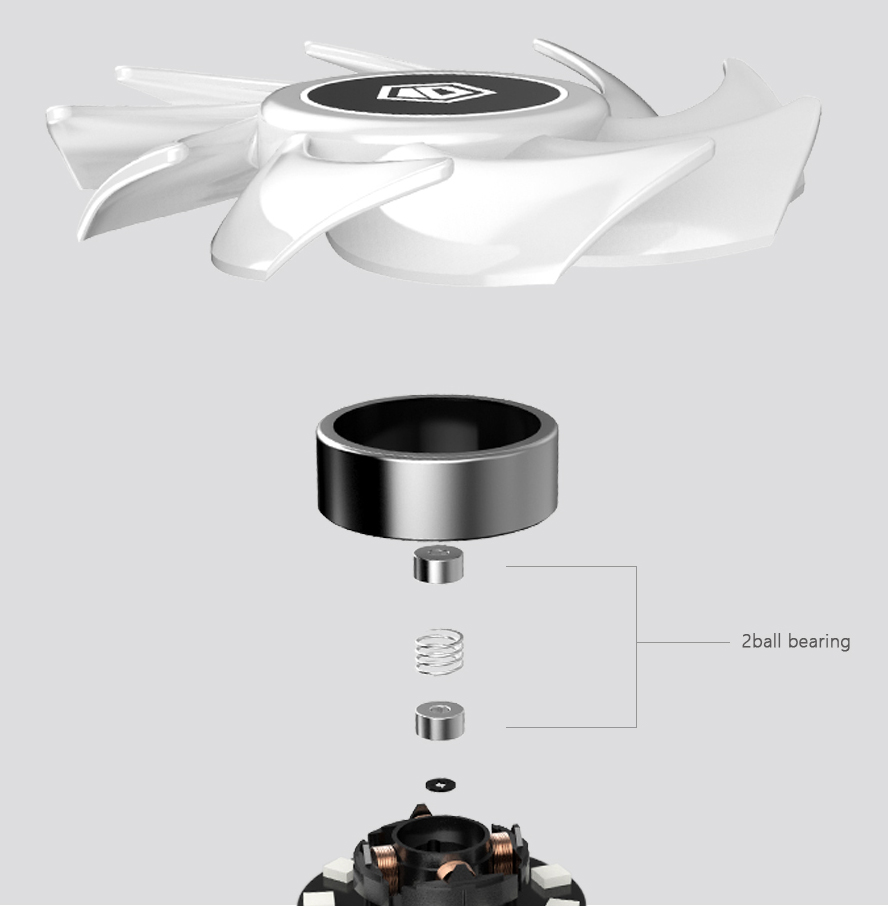 id-cooling-se-234-argb-2-ball-2 Quạt vòng bi kép