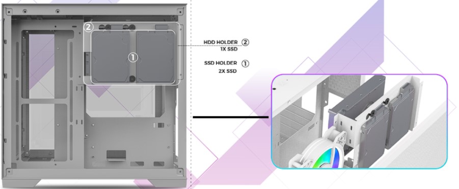 khaycngmiklv12mini Hỗ trợ ổ cứng