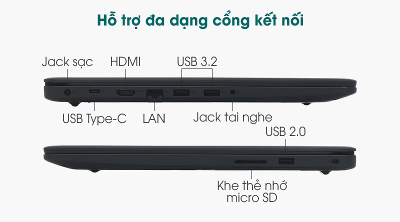laptop-dell-inspiron-3501-70234075-3 Laptop Dell Inspiron 3501 70234075 đa dạng kết nối
