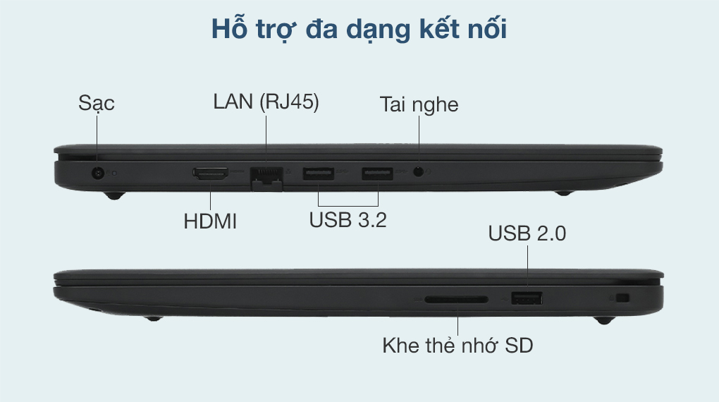 laptop-dell-inspiron-3501-70253898-4 Laptop Dell Inspiron 3501 70253898 đa dạng kết nối