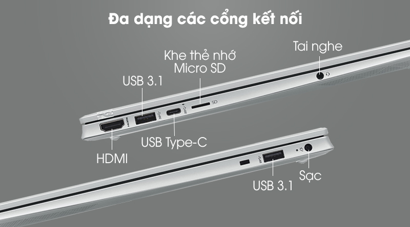 Laptop HP Pavilion 15-eg0073TU 2P1N4PA đa dạng kết nối