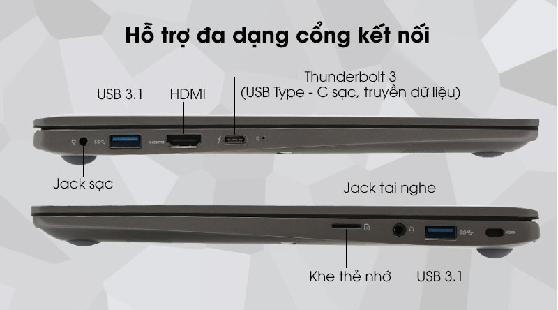 laptoplggram14z90n-var52a511-1 cổng kết nối đa dạng