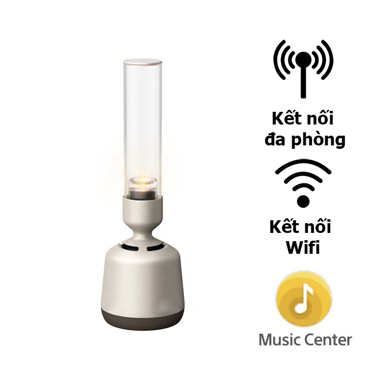 Tương thích và đa dạng với các thiết bị