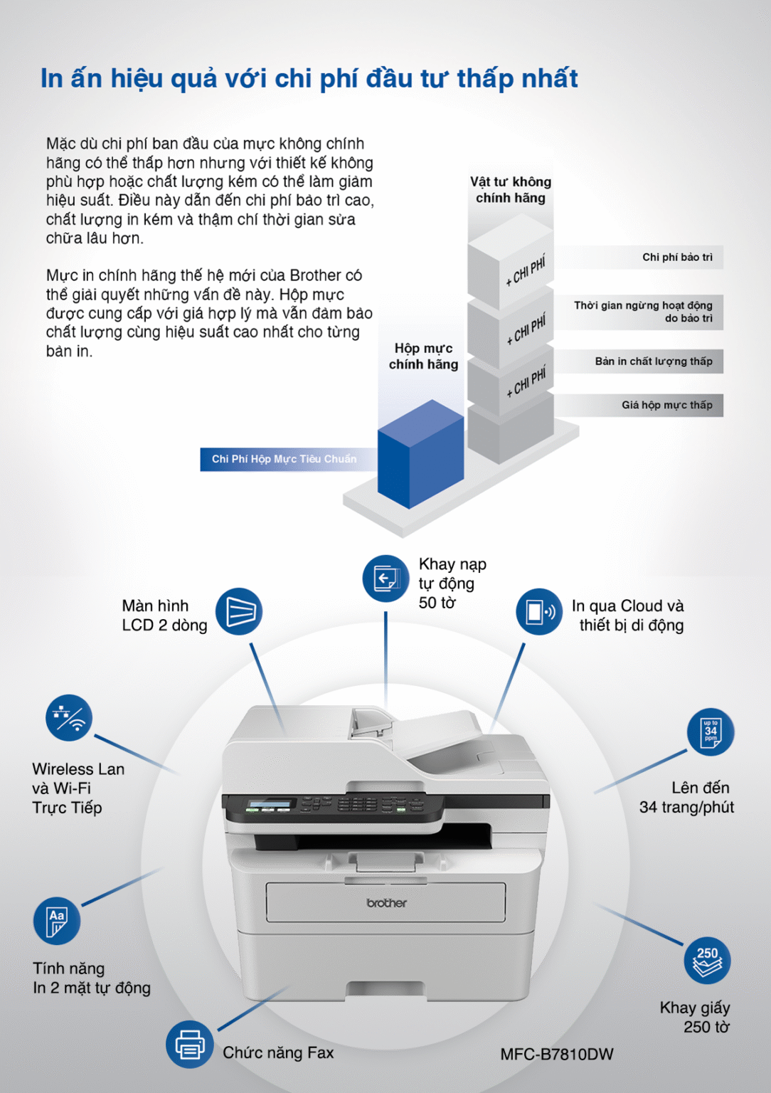 Máy in Brother MFC-B7810DW - in trắng đen đa năng có fax - Ảnh 3