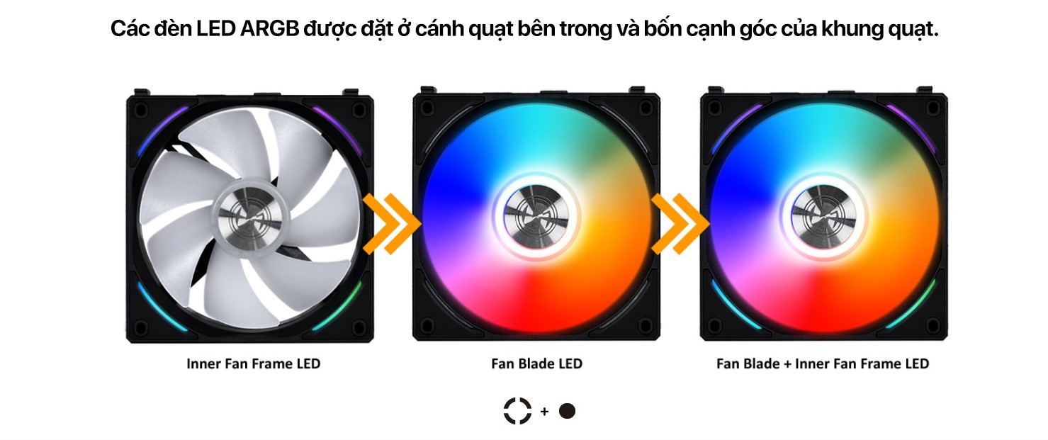 Hiệu ứng ánh sáng sống động