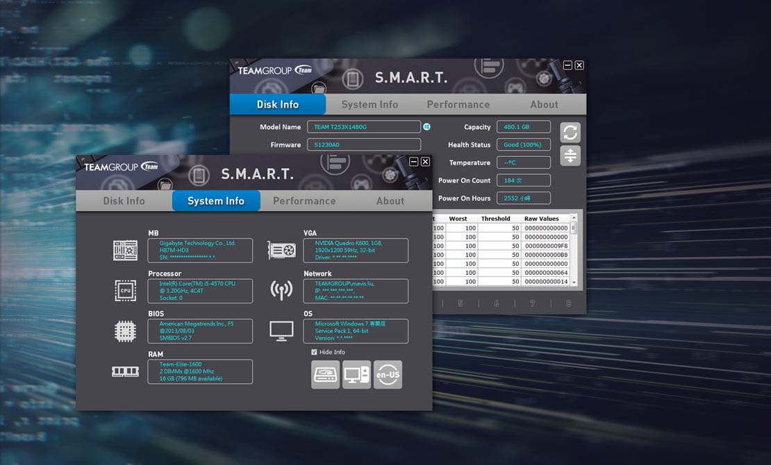 Phần mềm giám sát độc quyền SMART