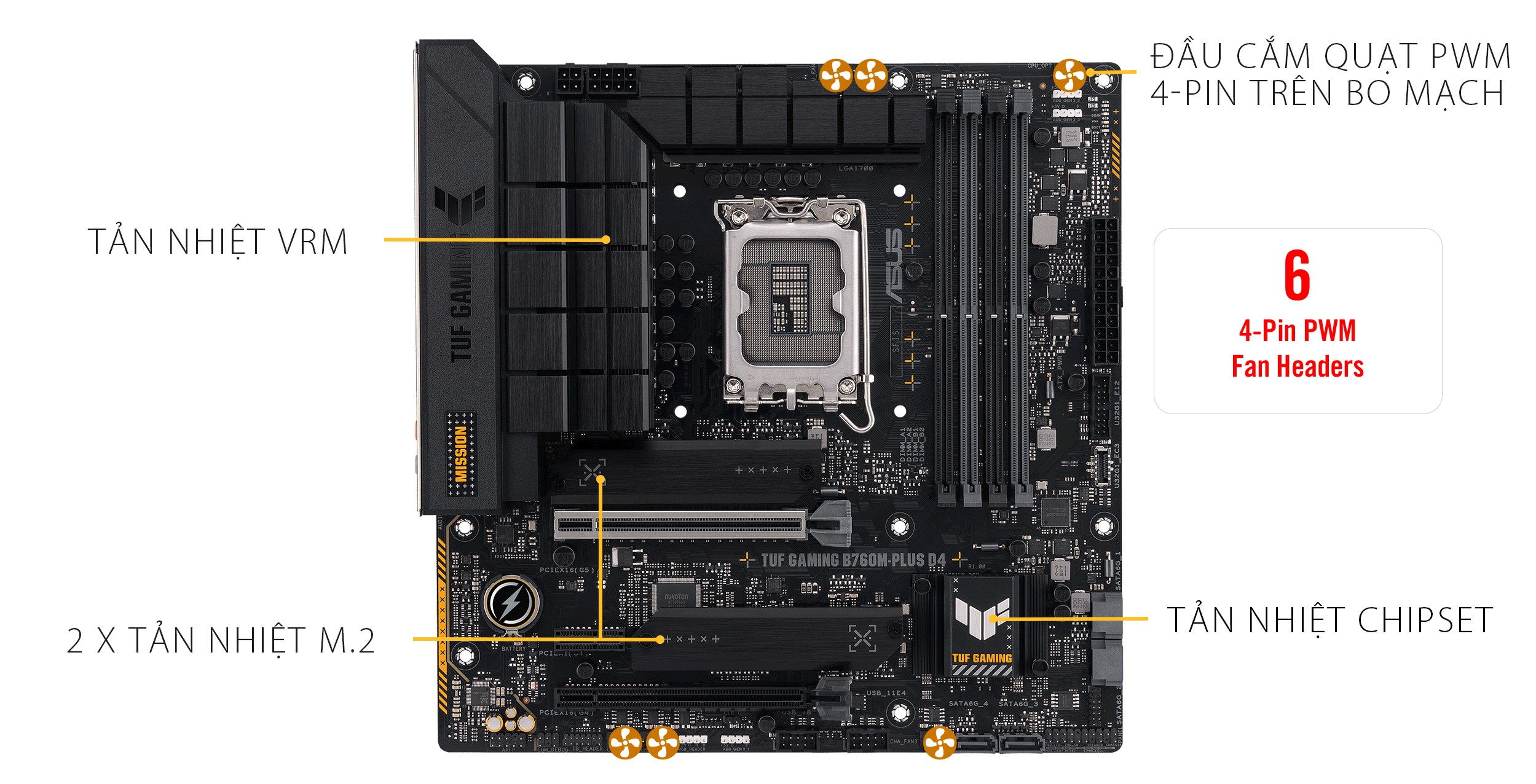 tufgamingb760m-plusd4pt02-1 Tản nhiệt toàn diện