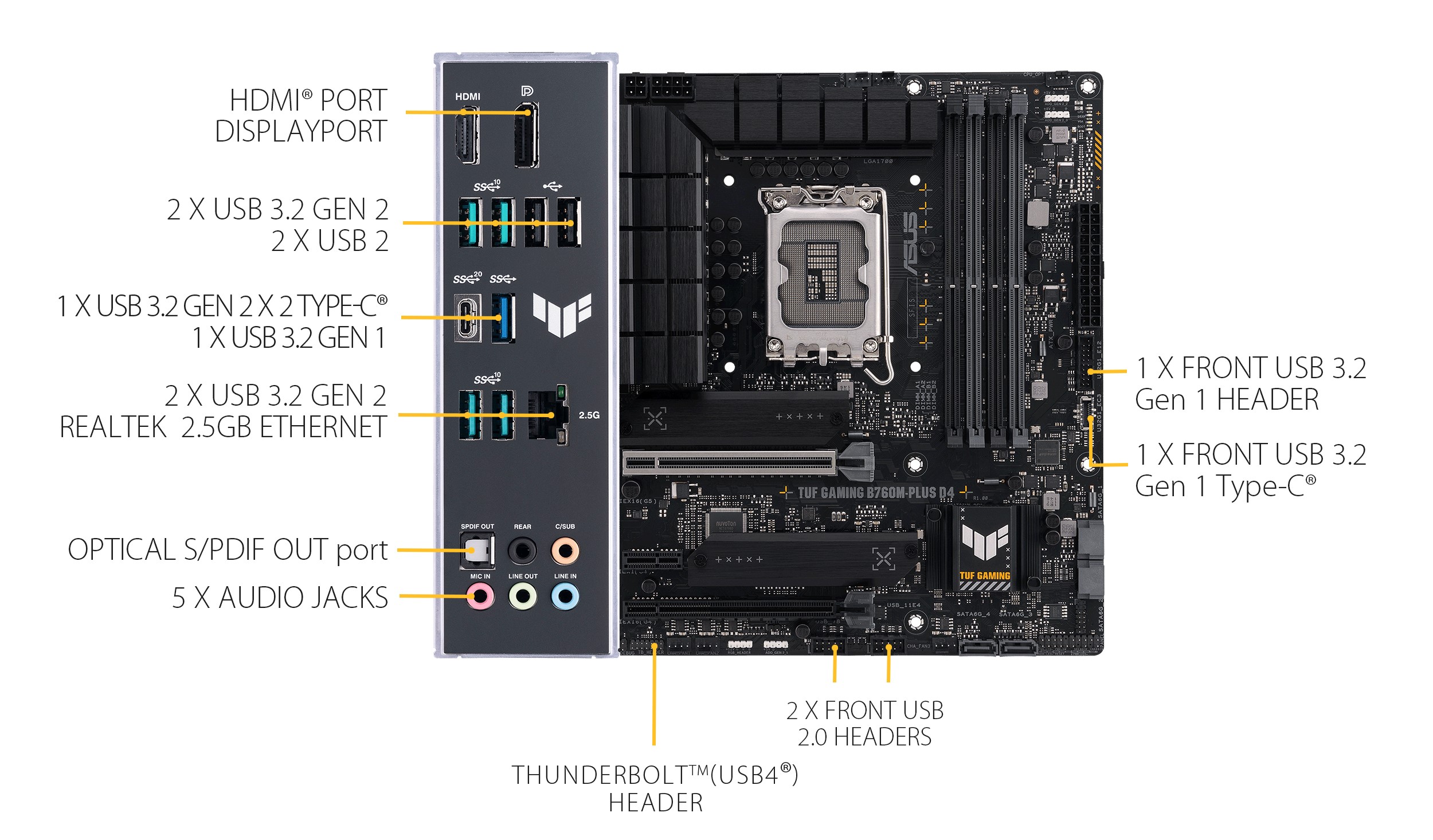 tufgamingb760m-plusd4pt04-1 Cổng kết nôi đa dạng, tối ưu kết nối cho game thủ