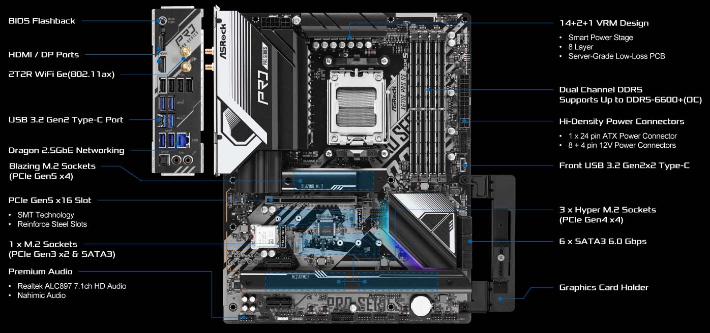 x670e-pro-rs-o1-1 Tính năng chính
